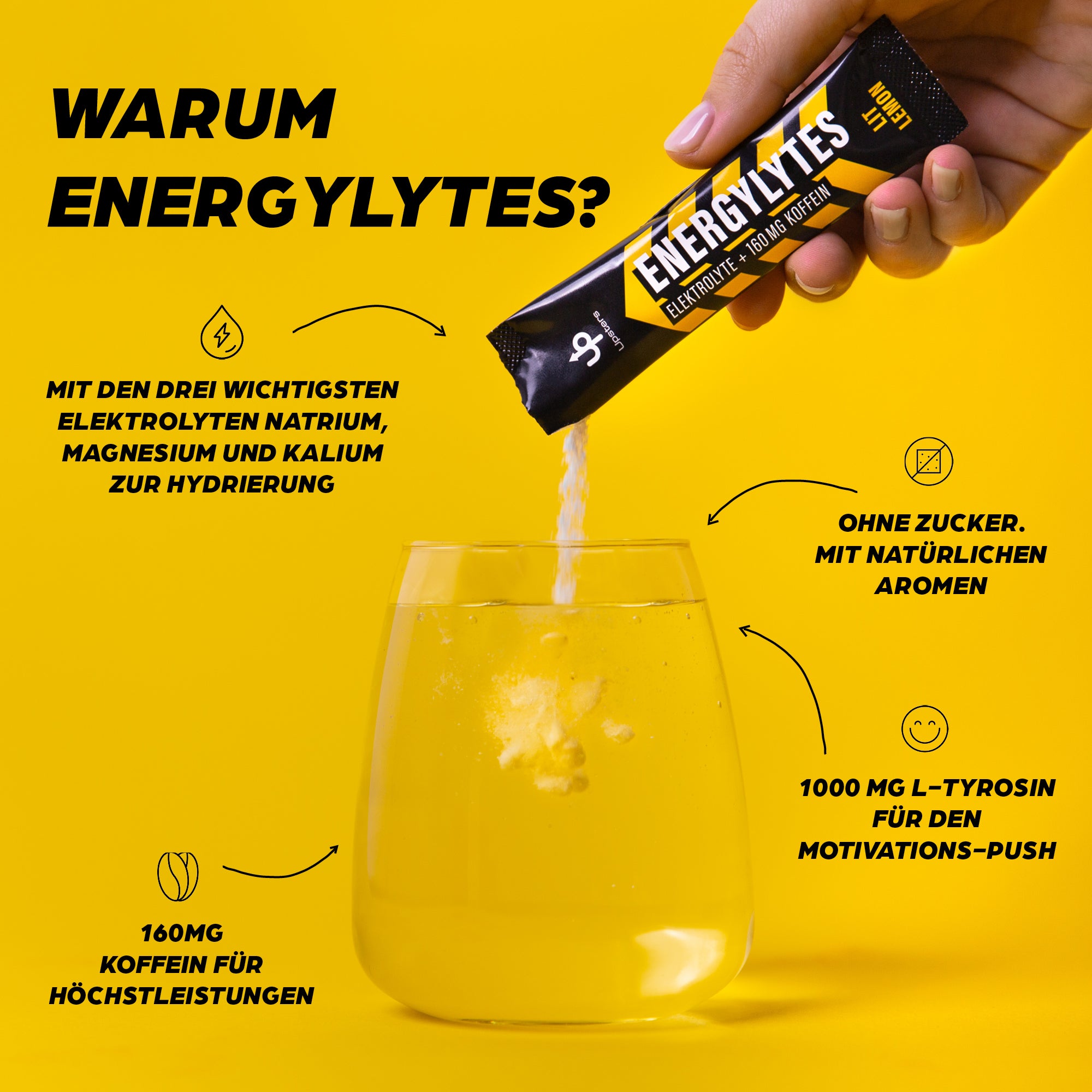 Einsteigerpaket: Energylytes Mix & Match + Glasflasche