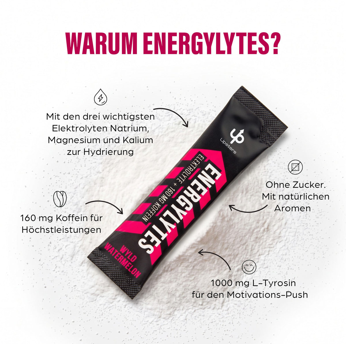 Energylytes Wyld Watermelon – Produktbild 3