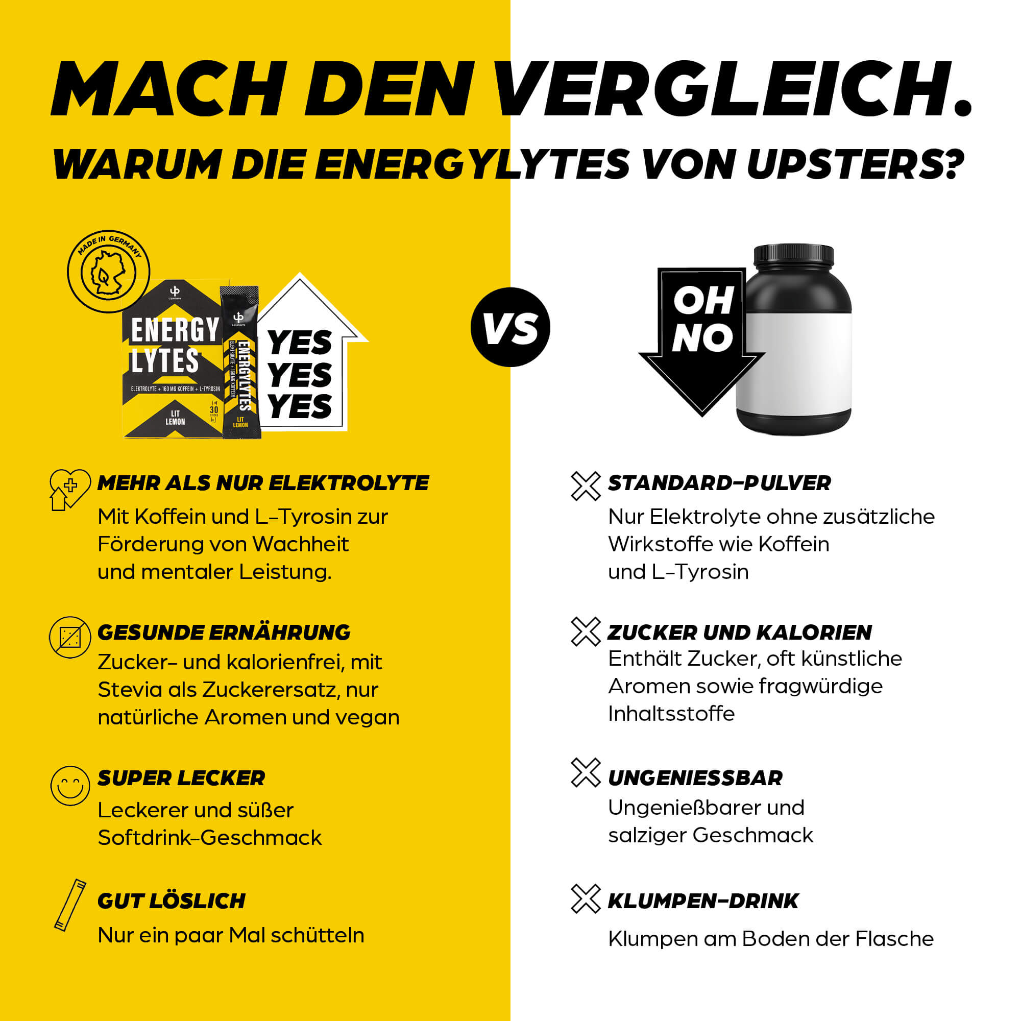Einsteigerpaket: Energylytes Mix & Match + Glasflasche
