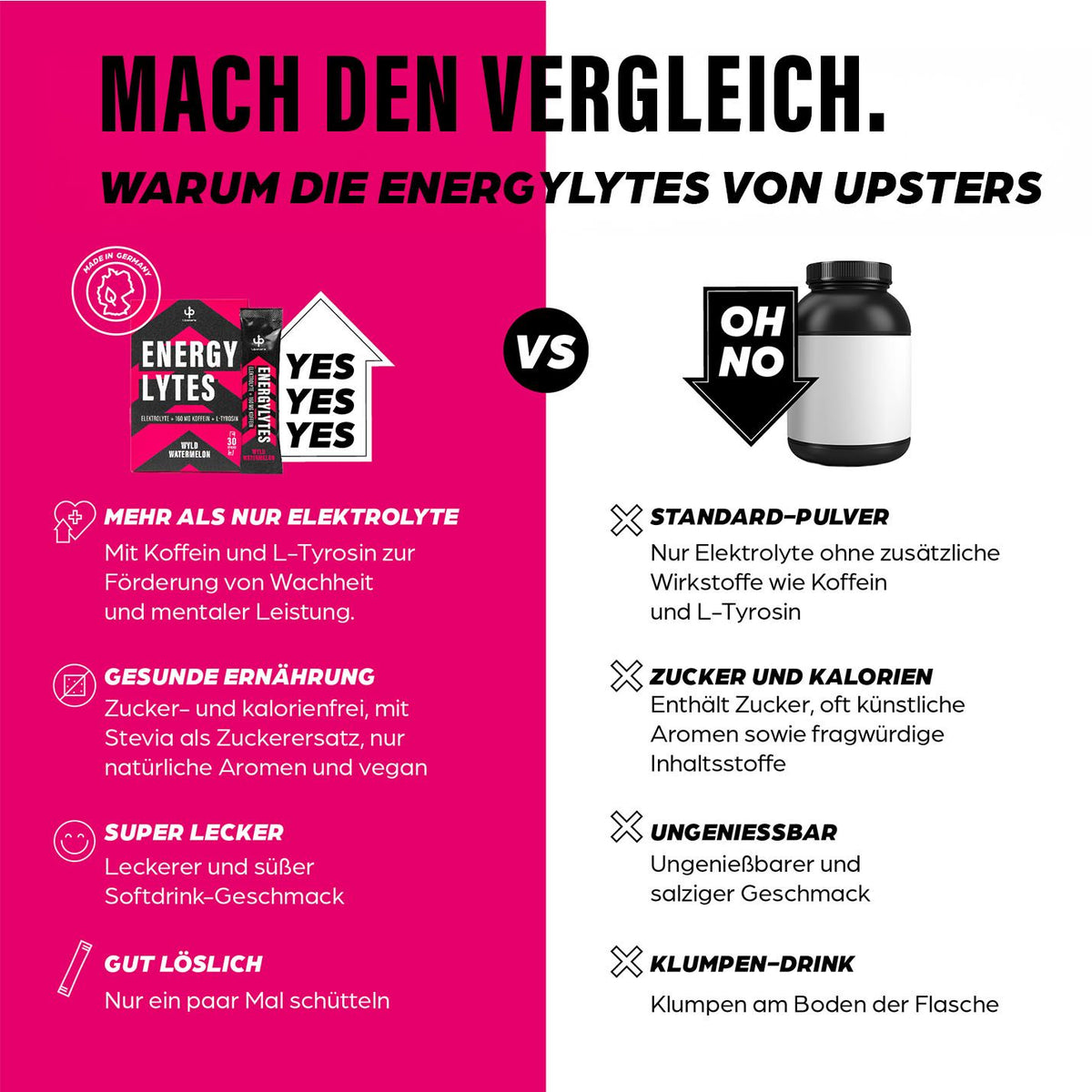 Energylytes Wyld Watermelon – Produktbild 4