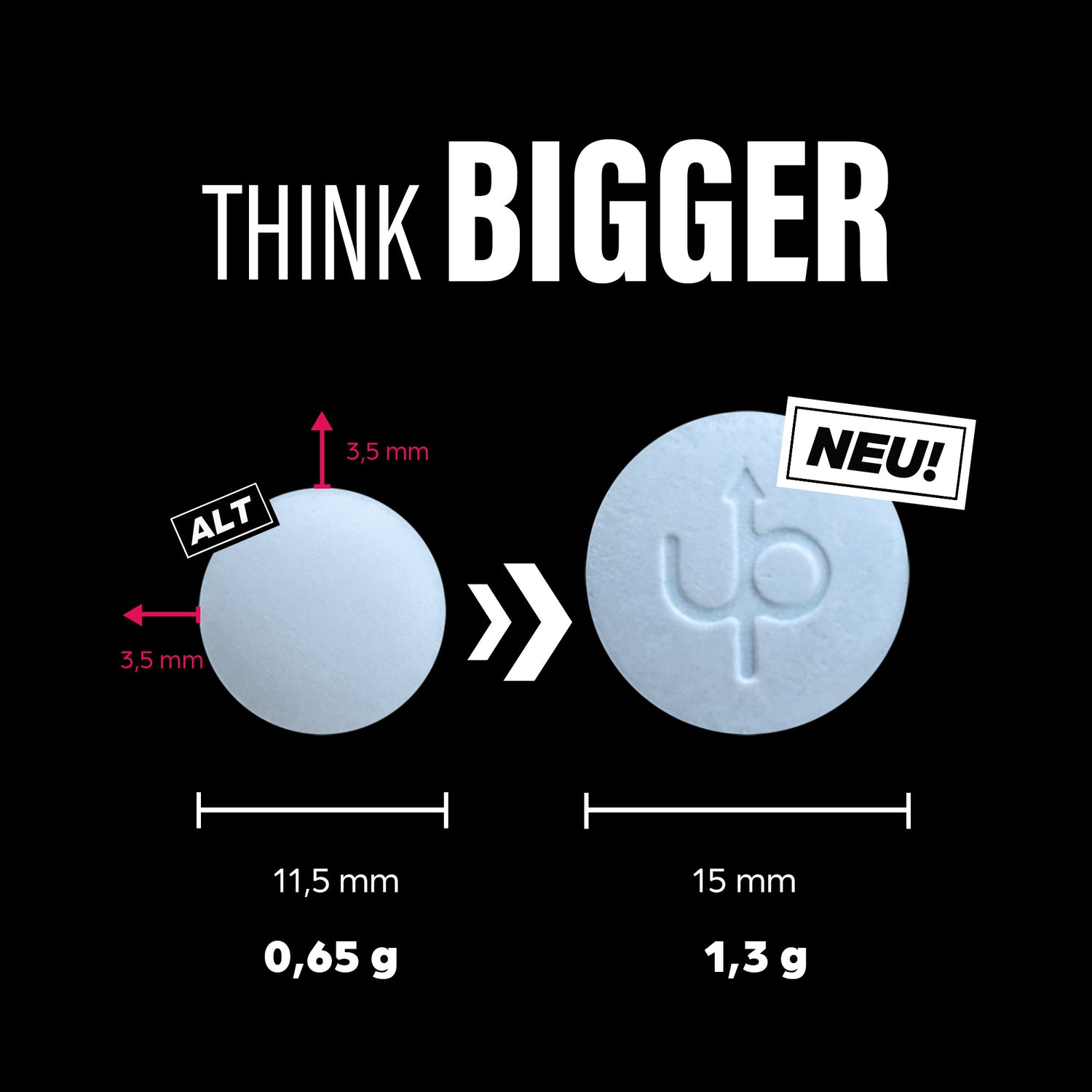 Gratis Testpaket: Upsters 2.0 (Zahle nur die Versandkosten)
